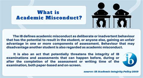 What is an example of academic misconduct?