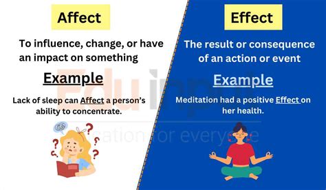 What is an example of affect labeling?