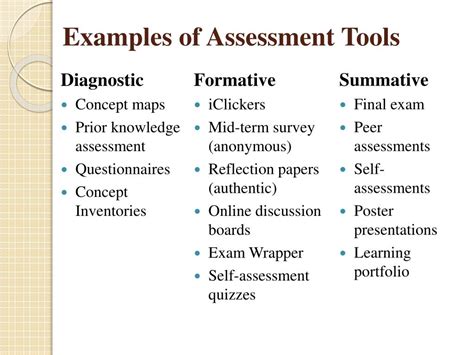 What is an example of an assessment?