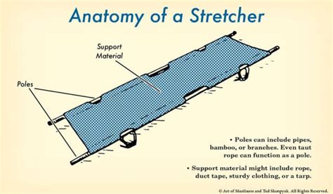 What is an example of an improvised stretcher?