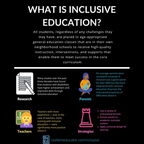 What is an example of an inclusive teaching statement?