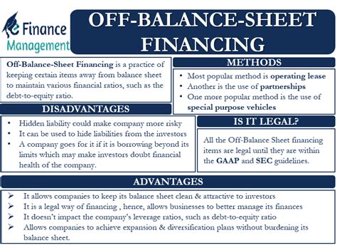 What is an example of an off-balance sheet?