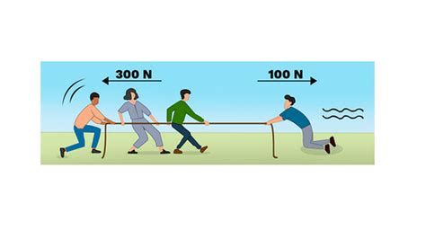 What is an example of an unbalanced force ball?