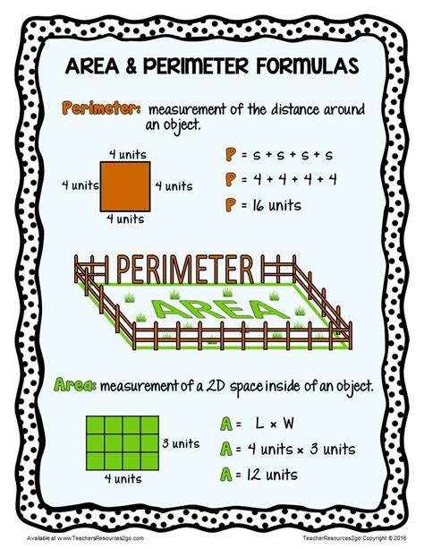 What is an example of area and perimeter?