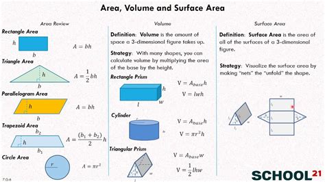 What is an example of area and volume?