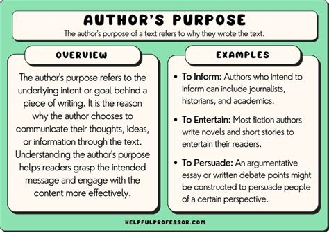 What is an example of authorship?