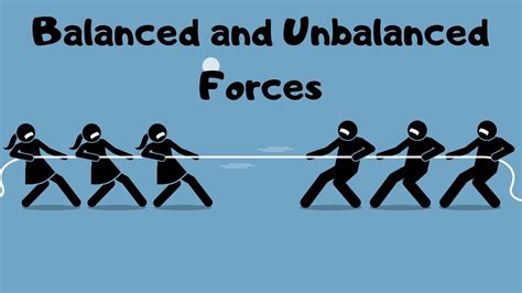 What is an example of balanced and unbalanced?