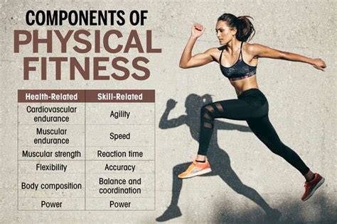 What is an example of body fitness?