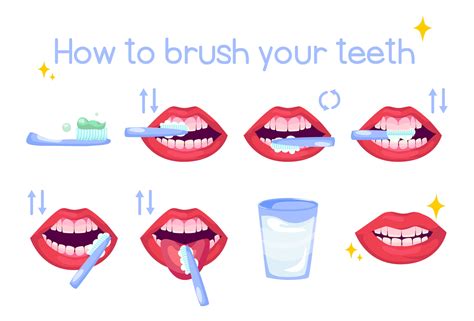 What is an example of brushing?