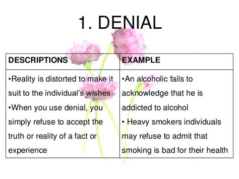What is an example of denial in a relationship?