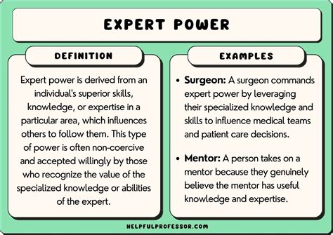 What is an example of expert power?