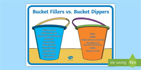 What is an example of filling a bucket?