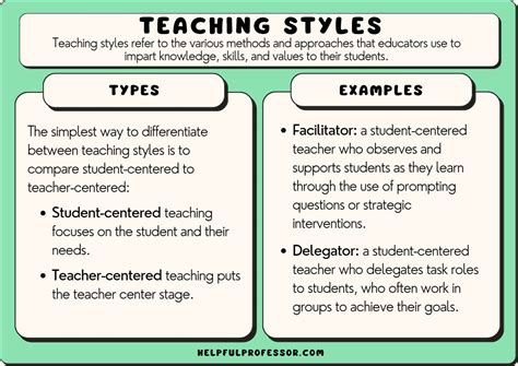 What is an example of formal authority teaching style?