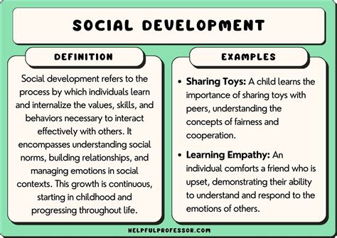 What is an example of human progress?