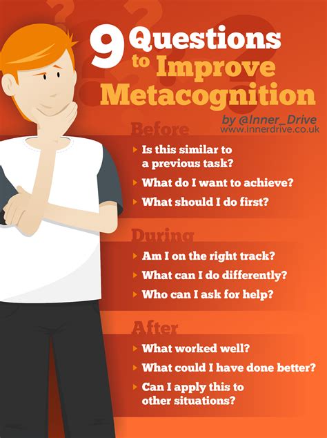 What is an example of metacognition in childhood?