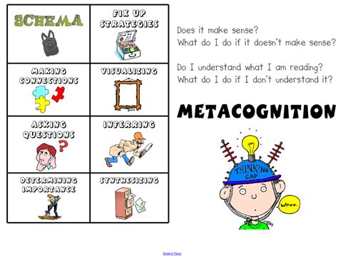 What is an example of metacognition skills?