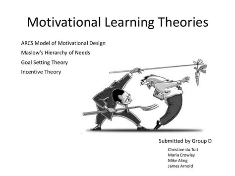 What is an example of motivation in learning?