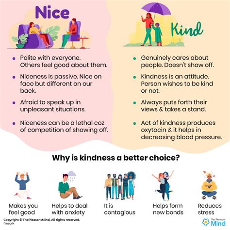 What is an example of nice and kind?
