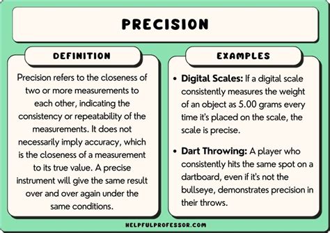 What is an example of precision?