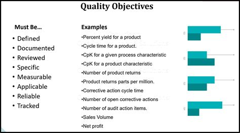 What is an example of quality?