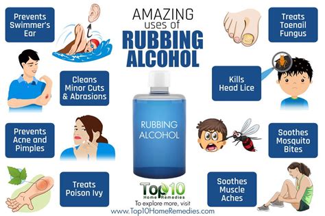 What is an example of rubbing alcohol?
