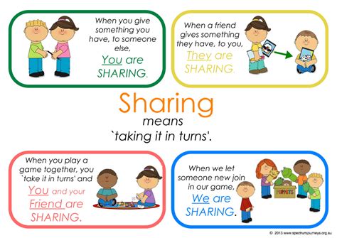 What is an example of sharing?