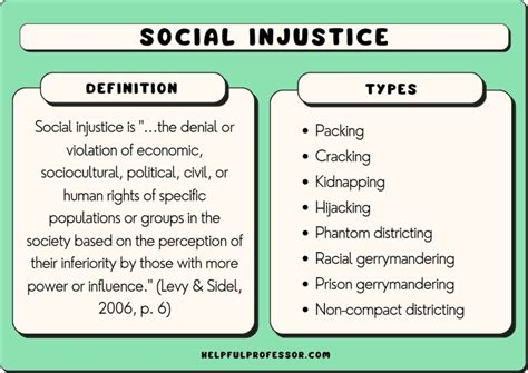 What is an example of social and economic injustice?