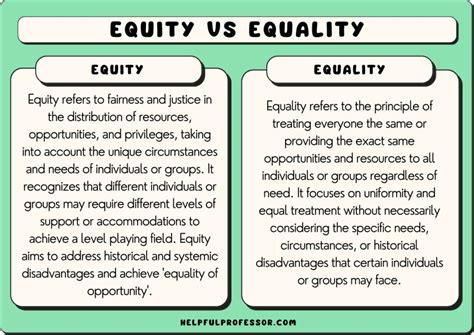 What is an example of social equity?