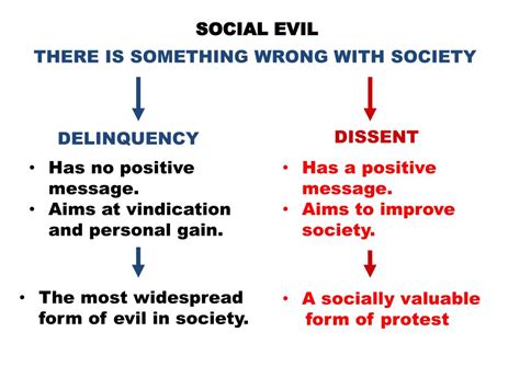 What is an example of society evil?