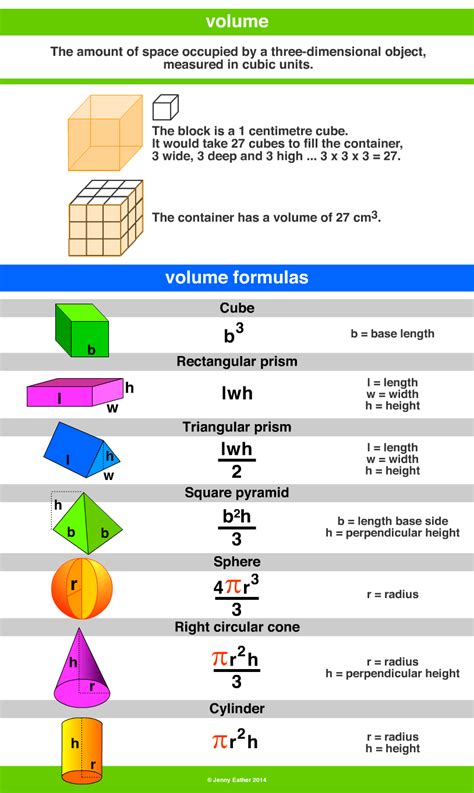 What is an example of volume for kids?