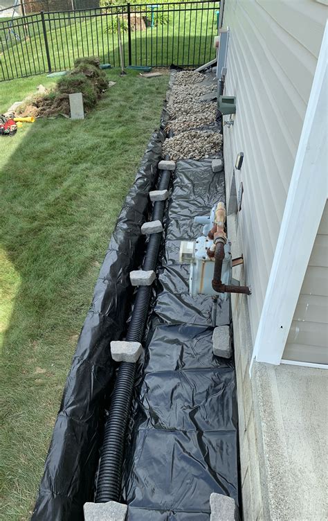 What is an exterior French drain for a basement?