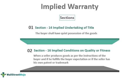 What is an implied warranty in Illinois?