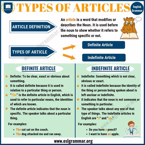 What is an in definite article?