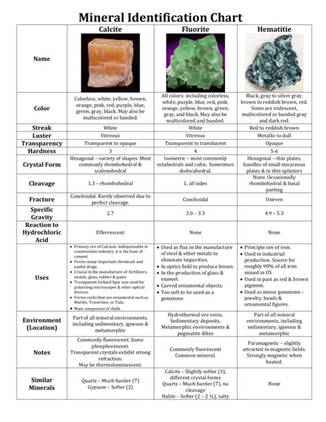 What is an ore Grade 4?