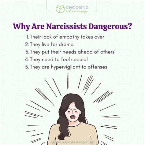 What is an unaware narcissist?