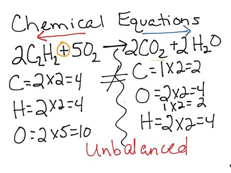 What is an unbalanced formula?