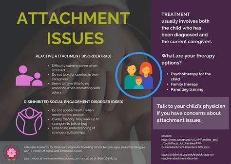 What is an unhealthy attachment?