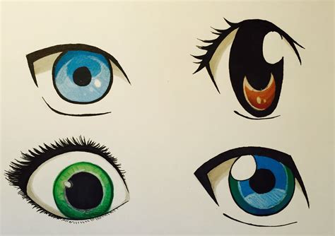 What is anime eyes?