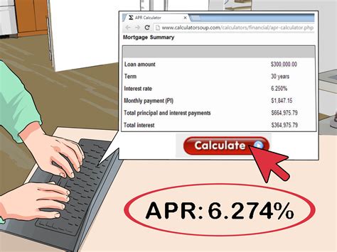 What is annualized percentage rate?