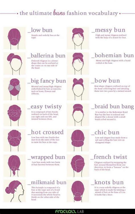 What is another name for a hair bun?
