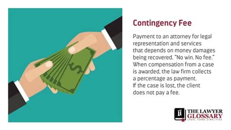 What is another name for contingency fee?