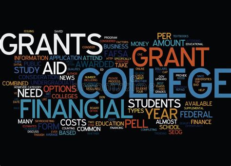What is another name for financial aid?
