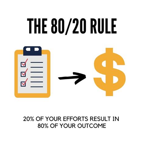 What is another name for the 80-20 rule?