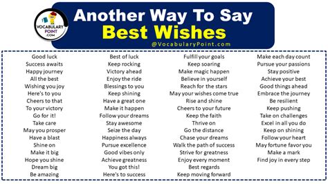 What is another way to say best wishes for the future?