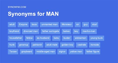 What is another word for a gay man?