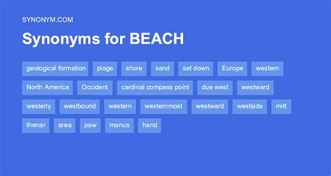 What is another word for beach?