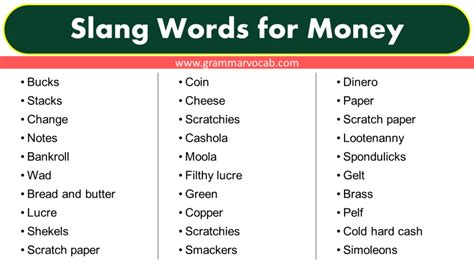 What is another word for dollar slang?