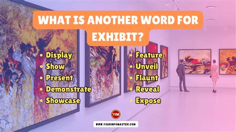 What is another word for exhibit display?