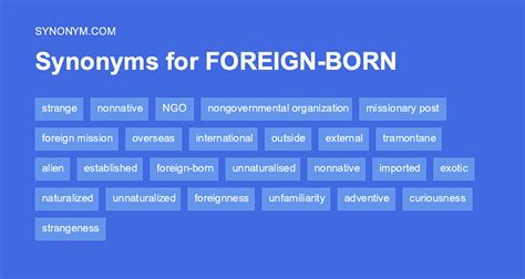 What is another word for foreign country?