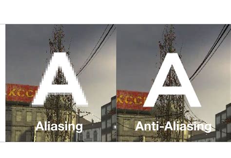 What is anti-aliasing 8x?